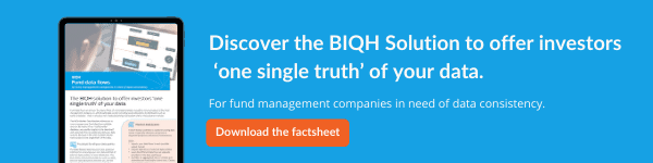 Factsheet BIQH Fund data flows