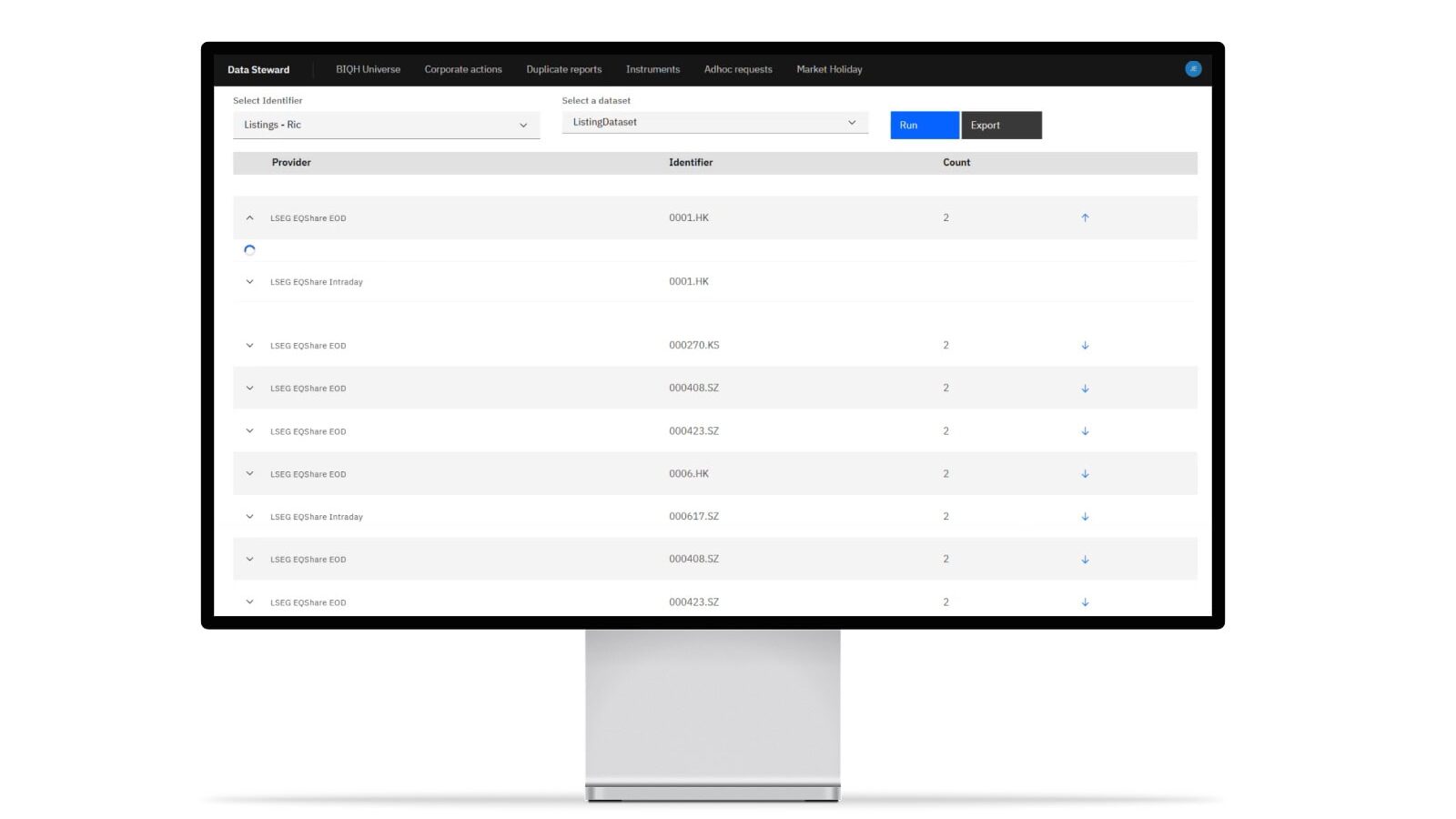 Duplicate reporting 