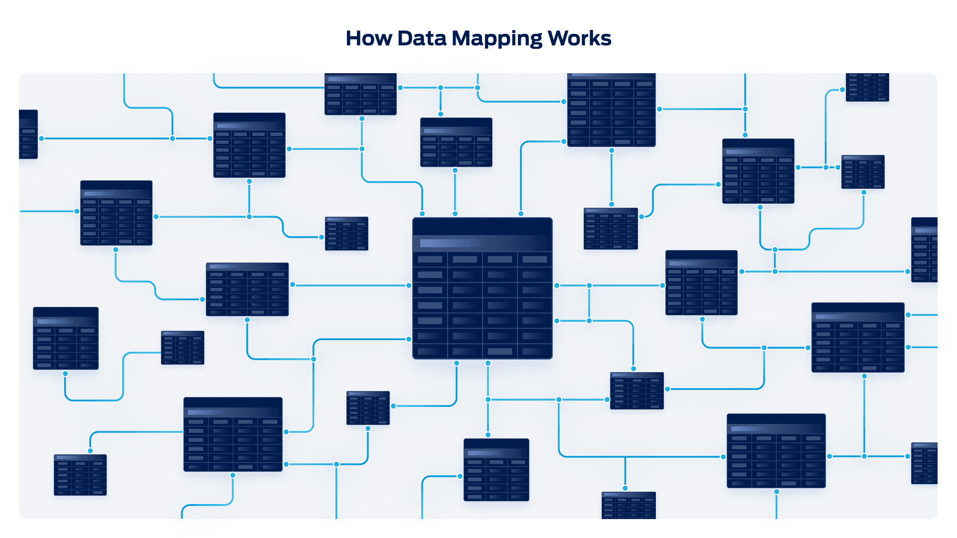 Mapping as the backbone of market data distribution